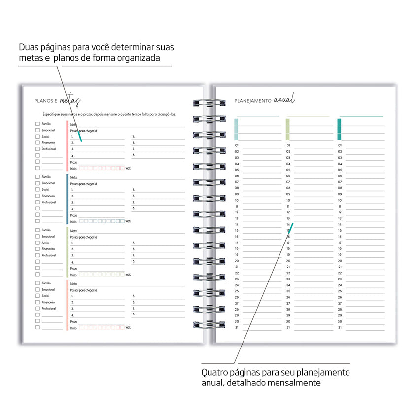 Planner Permanente Green Foliage